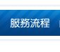 除色改運改眉世家
